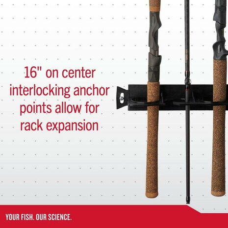 Berkley - Wall and ceiling Rod/CBO Rack - Berkley