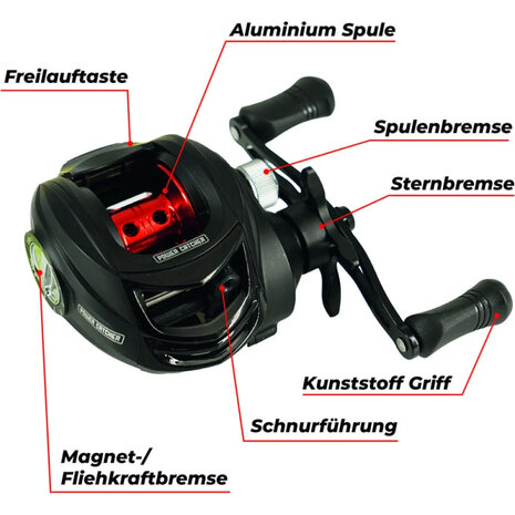 SPRO - Reel Power Catcher Caster BC - SPRO