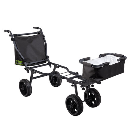 Sensas - PROMO Trolley Compact World Champion - Sensas